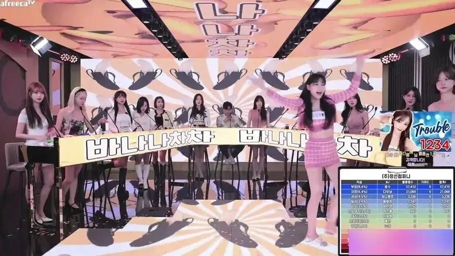 《jinricp女团小黑屋》完整版高清在线观看-韩国BJ舞团全集免费播放-高潮片段无广告-爱奇艺